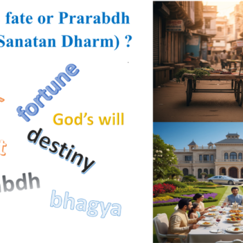What is Fate or Destiny (Prarabdh)